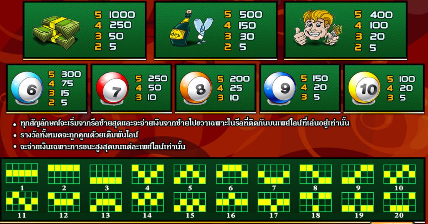 Pussy888-Lotto Madness-puss888 ดาวโหลด apk