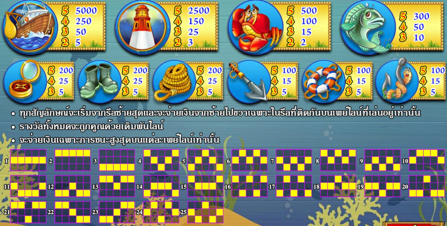 Pussy888-sea captain-puss888 20รับ100