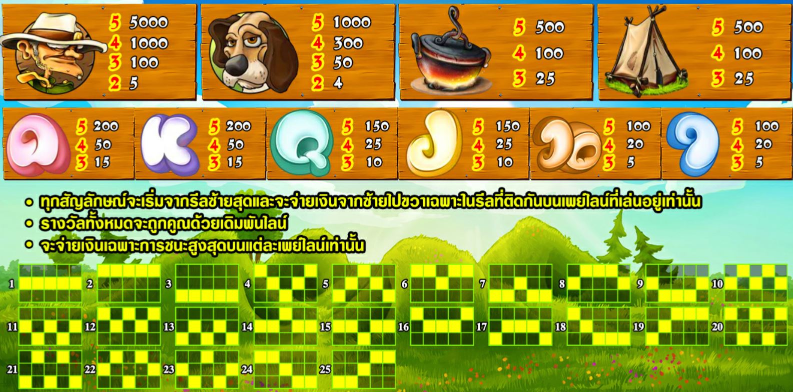 Pussy888-Fortunes of the Fox-โหลด แอ พ Puss888-พุชชี่888