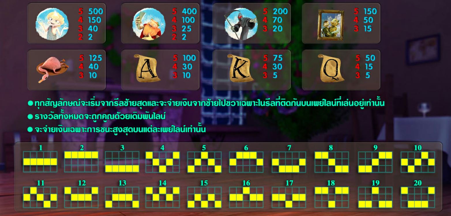 Pussy888-Ghosts of Christmas-puss888เข้าเล่นเกม-พุชชี่888