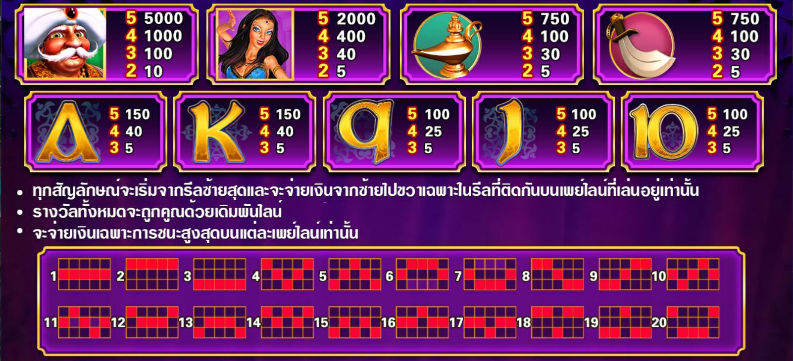 Pussy888-Sultan's Gold-puss888 ดาวโหลด apk-พุชชี่888