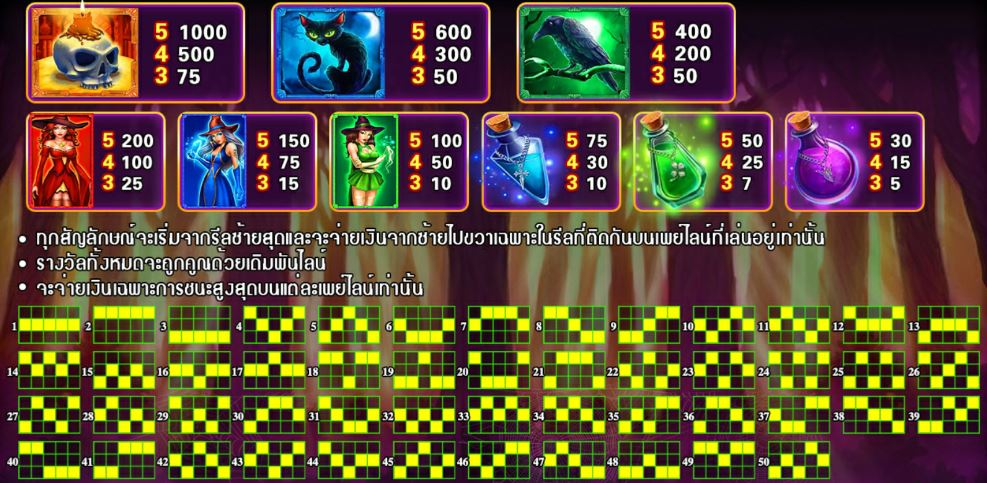 Pussy888-ฝาก15รับ100ล่าสุด2021-Halloween Fortune II-puss888 20รับ100-พุชชี่888