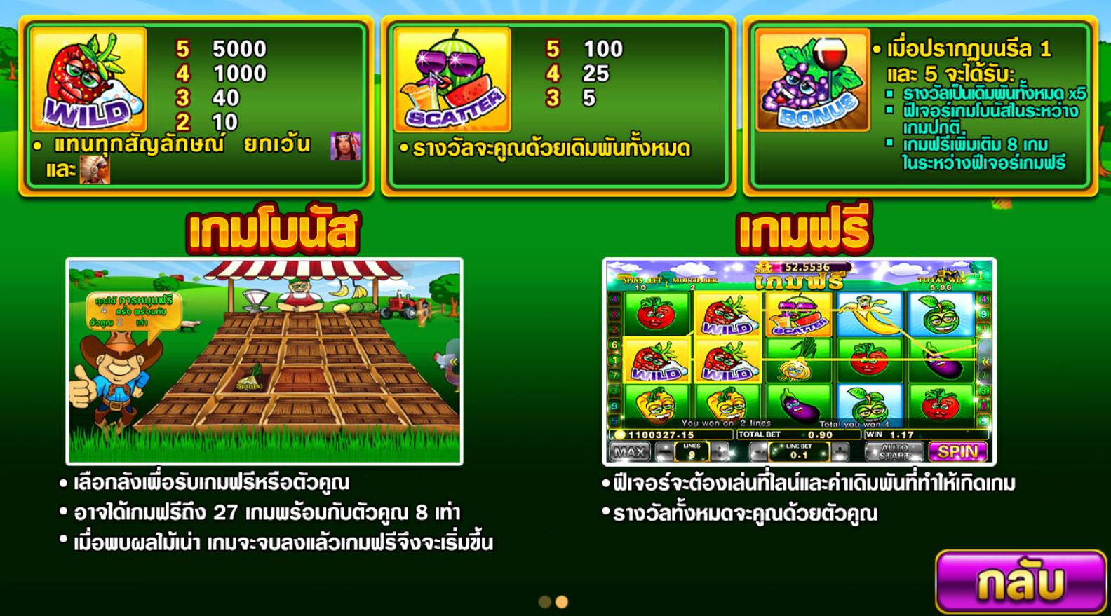 Pussy888-Farmers Market-puss888เข้าเล่นเกม-พุชชี่888